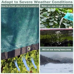 90% Green Colored Shade Cloth 8 ft X 12 ft, Heavy Duty Durable Mesh Tarp | Ga…