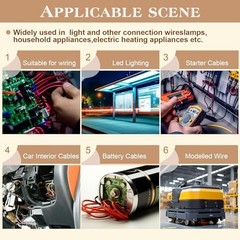 18 AWG Silicone Electrical Wire Kit – 6 Colors, Tinned Copper Stranded Hook Up W
