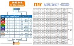2600 Pcs 130 Value Resistor Kit 1/4W 0.25W 1 Ohm to 3M Ohm 5 Tolera Size: 1/4W