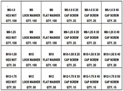 1,260 piece Metric Class 8.8 Nut Bolt & Washer Assortment – M6 M8 M10 M12
