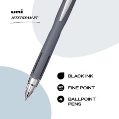 Jetstream RT Pens – NY Times Wirecutter Best Pen for over a Decade – Pa