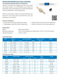1pc NoiseCom NC302L 10 Hz to 3 GHz RF Microwave Noise Diode ENR: 30-35 dB BL Pkg