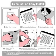 Universal Bathroom Exhaust Fan Motor Kit 120V 50CFM for NuTone & Broan, Bath…