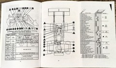 Case 580B 580Ck Series B Shuttle Tractor Backhoe Loader Owners Operators Manual