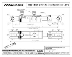 Hydraulic Cylinder Welded Double Acting 1.5″ Bore 20″ Stroke Clevis End 1.5×20