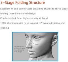 2-10 PCS KF94 Face Mask 4 Layer Safety Protective Adult Unisex Made in Korea