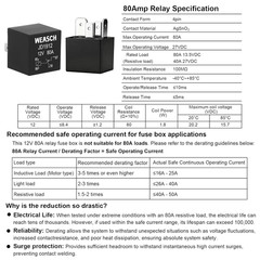 12V Pre-Wired Fuse Relay Box, 4-Pin 80A Relay Block and Kit, 2 Relays and 6 ATC/