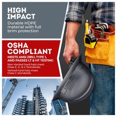Full Brim Hard Hat, Padded, Black Carbon Fiber, OSHA Type 1 Class E – Non-Vented