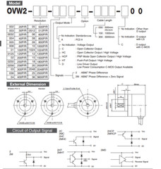 NEMICON OVW2-18-2C Encoder 1800P/R New