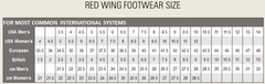 Red Wing 2030 Zero-G Cross Lite Safety Toe Shoe Side-Zip Boot Women’s 8.5 D NEW