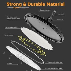 6500K UFO LED Garage Shop Lights – 320W Industrial Lighting w/ 5-