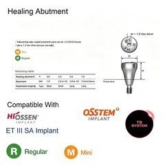 US Compatible Multi Implant system Healing Abutment Titanium Dental Gingival Cap