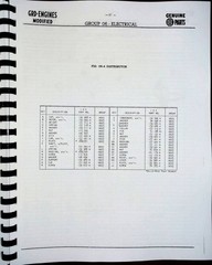 International GRD Engine Parts Manual Catalog 175 175A 214 214A 233 233A