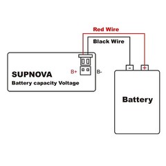 2PCS Battery Monitor Meter 12V 24V 36V 48V 60V 72V Capacity Tester With Alarm US
