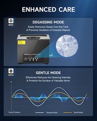 CREWORKS Industry 15L Titanium Steel Ultrasonic Cleaner Glasses Cleaner w/ Timer