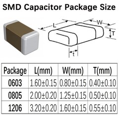 2460PCS SMD Capacitor and Resistor Assortment Kit 0603 0805 1206