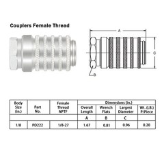PD222 Series PD Steel Test Port & Diagnostic Equipment Quick Coupler with Female
