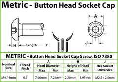 M4 x 0.70 Titanium Button Head Socket Cap Screws – Grade 5 Ti6Al4V, Metric, ISO