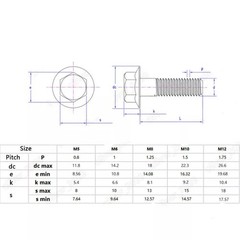 316 Stainless Steel Hexagon Flange Bolts Heavy Series M6 M8 M10