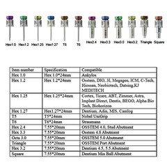 Universal Implant Prosthetic Kit Screwdriver Multi-Unit Abutment Driver Wrench
