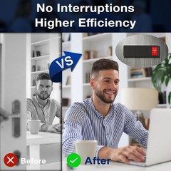 5 Pack Office Door Signs – Do Not Disturb, In Meeting, Out of Office, Privacy Ic