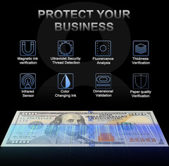 Contadora de Billetes con Conteo de Valor para USD y EUR, Detección de Billetes