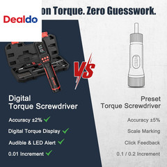 Digital Torque Screwdriver 2.65-53.10 In.Lb/0.3-6Nm, 1/4″ Inch Pound Torque Scre