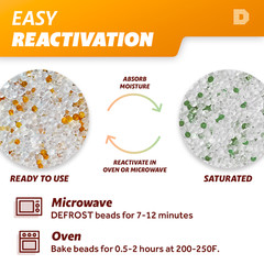 2 Gallon(14-15 LBS) “Dry & Dry” Orange & White Mixed Silica Gel Desiccant Bead