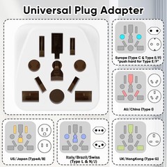 3 Pack US Travel Plug Adapter- EU, UK, AU, CN, JP, Italy, Brazil to American …