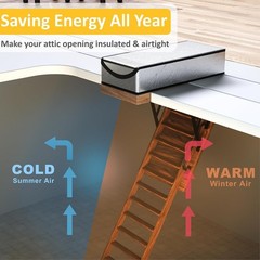 Heavy-Duty Metal Zipper Attic Insulation for All Seasons