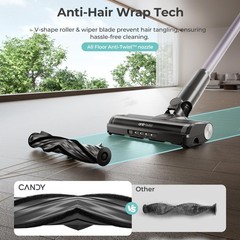 CANDY Cordless Vacuum Cleaner,45Mins Cleaners for Home,Stick Purple