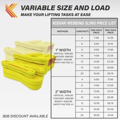 1-Ply Webbing Sling 1”x 4ft Lifting Straps 1Pack Heavy 1inch x 4ft, 1 PACK