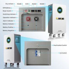 RVPOZWER 4Pack 48V 314AH (64.3kWh) LiFePO4 Battery Vertical Standing Backup BMS