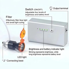 Dental LED Headlight 5W Adjustable Spotlight Ergo Loupe Clip On Battery 3500mAh