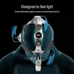 Surgical Head light with Magnifying Loupes for Dental and Ent with Led Headlight