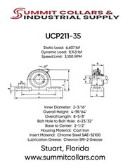 UCP211-35 2-3/16″ Pillow Block Bearing, Solid Base P211 Pack of 2