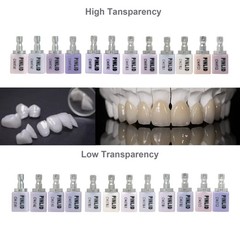 5Pcs/Box Dental C14 Glass Ceramic Lithium Dislicate Blocks Cerec CAD CAM