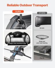 Roof Rack Cross Bars, Universal Fit for Naked Roofs Without Raised Rails/Flush R
