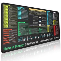 Excel Cheat Sheet Desk 31.5L x 11.8W inches, Pad 002