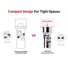 1/4 In. Drive X 10 Mm Universal Joint Socket
