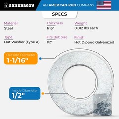 1/2″ Hot Dipped Galvanized Washer – Type A Flat Washer – Sandbaggy