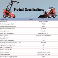 FREE SHIP NEW TYPHON STOMP Mini Skid Steer Loader 23HP EPA Engine Three pumps