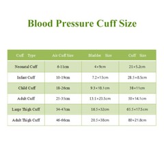 Patient Monitor BP test Adult Thigh Blood Pressure Cuff NIBP Double Tube Cuff