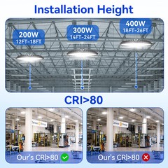 UFO High Bay led Lights 300W Commercial Warehouse Garage UFO High bay Lamp 4Pack