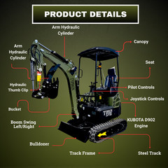 Free Ship TYPHON TERROR XVIII 4000lb Mini Excavator Kubota D902 w 13 Attachment