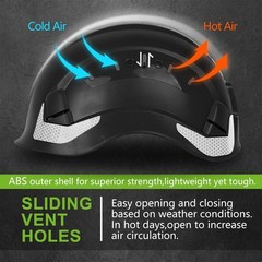 Safety Helmet Construction Hard Hat ANSI Z89.1 Cascos De Construccion Vented
