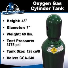125 cu/ft Oxygen Welding Gas Cylinder Tank CGA 540 – FULL