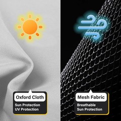 RV Awning Sun Shade Screen 8’×15’3”(Fit for 16′ Awning),Mesh Oxford Sunscr