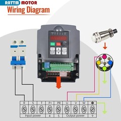 US SHIP】2.2KW 220V Water Cooled CNC Spindle Motor+VFD Driver Inverter+80mm Mount