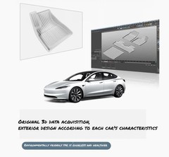 Floor Mat for Tesla Model 3 2024-2021 TPE All Weather Protection Mats Set 6